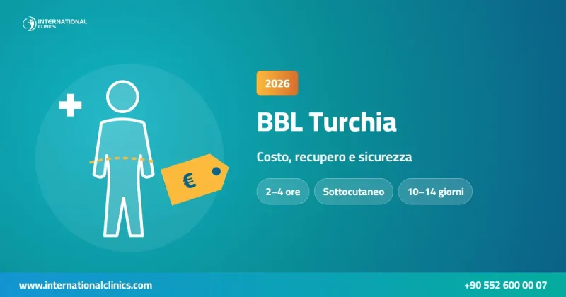BBL in Turchia: costo e recupero nel 2026