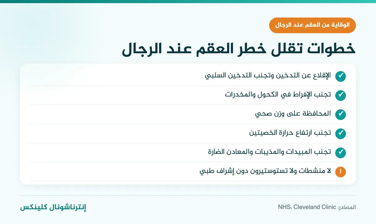 إنفوغرافيك الوقاية من العقم عند الرجال: الإقلاع عن التدخين والوزن الصحي وتجنب الحرارة والمبيدات والمنشطات