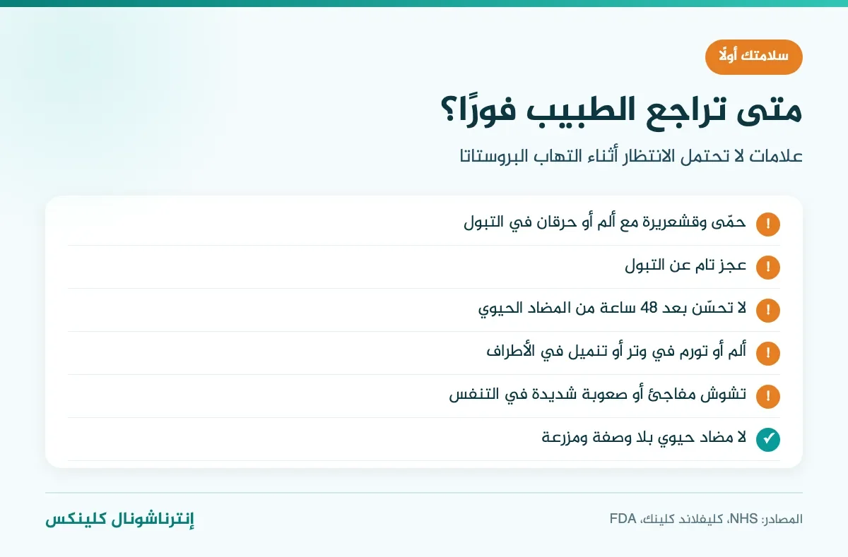 علامات خطر التهاب البروستاتا التي تستدعي مراجعة الطبيب فورًا أثناء العلاج بالمضاد الحيوي