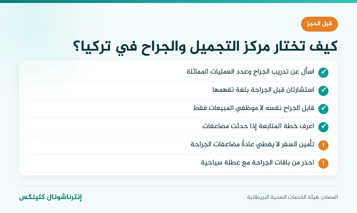 إنفوغرافيك قائمة اختيار مركز التجميل والجراح في تركيا بأمان
