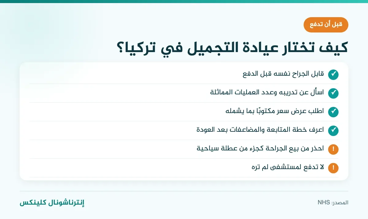 إنفوغرافيك معايير اختيار عيادة التجميل في تركيا قبل الدفع