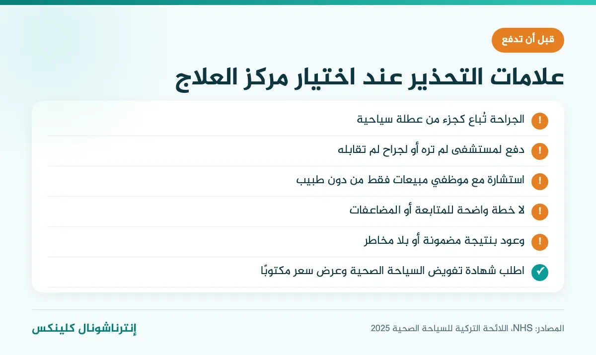 إنفوغرافيك علامات التحذير عند اختيار مركز العلاج في تركيا قبل الدفع