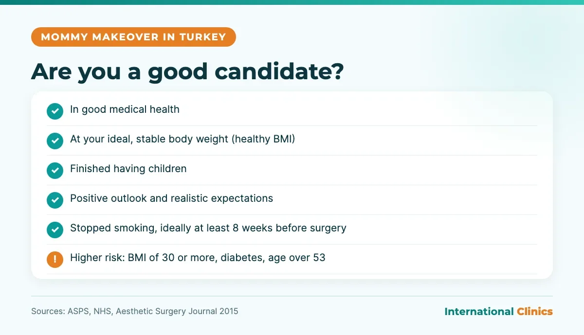 Checklist infographic: who is a good candidate for a mommy makeover in Turkey and which factors raise the risk