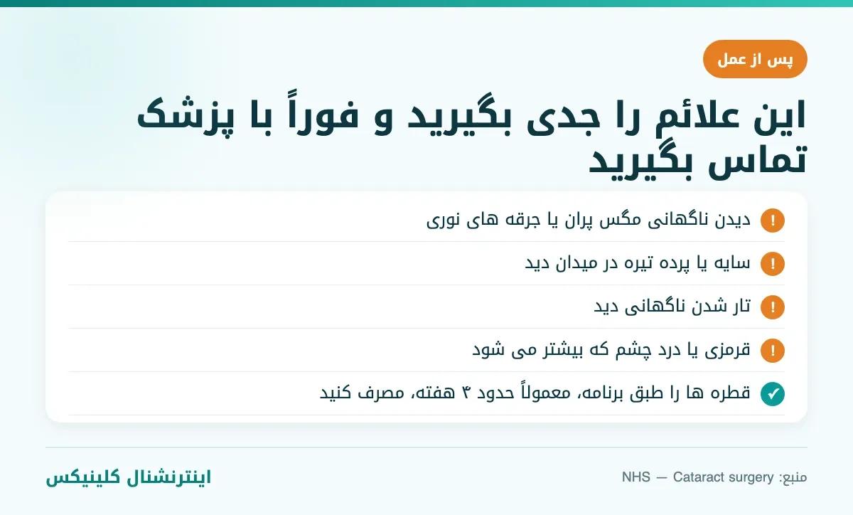 علائم هشدار پس از کاشت لنز داخل چشمی سه کانونی