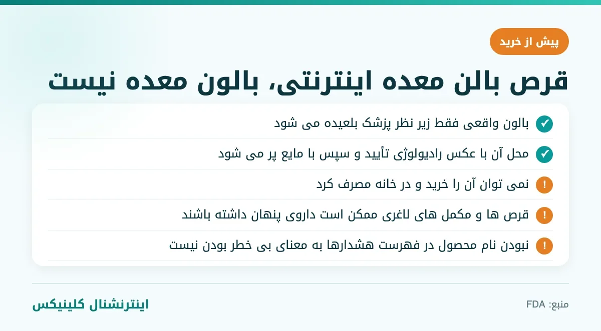 هشدار درباره خرید اینترنتی قرص بالن معده و قرص های لاغری