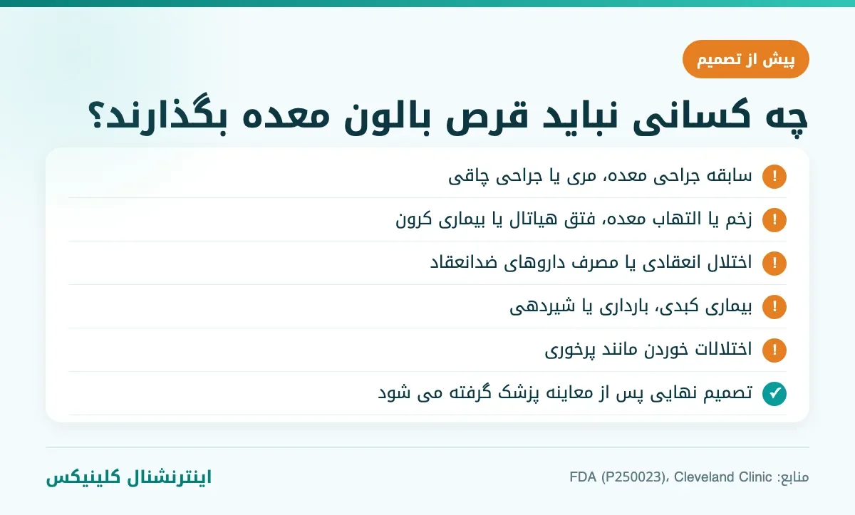 موارد منع استفاده قرص بالون معده