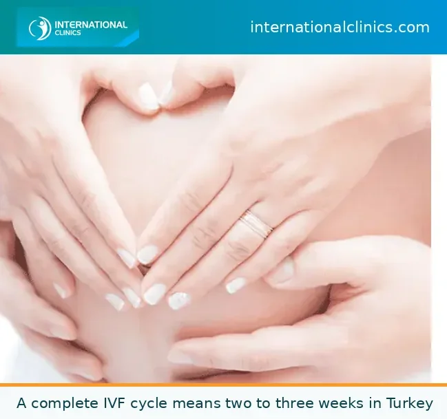 Expectant mothers hands forming a heart over her abdomen after successful fertility treatment abroad