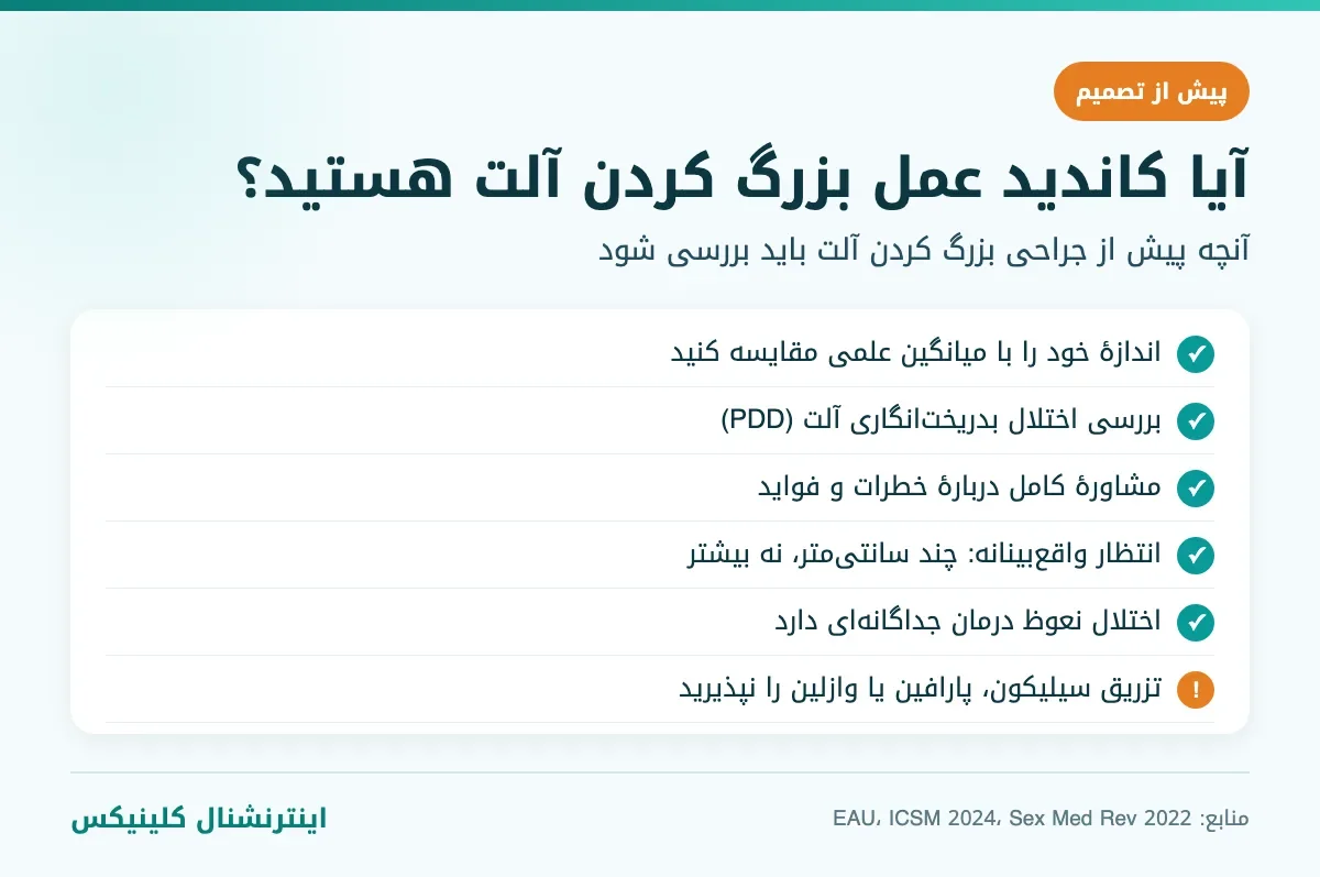 چک‌لیست پیش از عمل بزرگ کردن آلت: اندازه طبیعی، بررسی PDD، مشاوره، انتظار واقع‌بینانه و پرهیز از تزریق سیلیکون