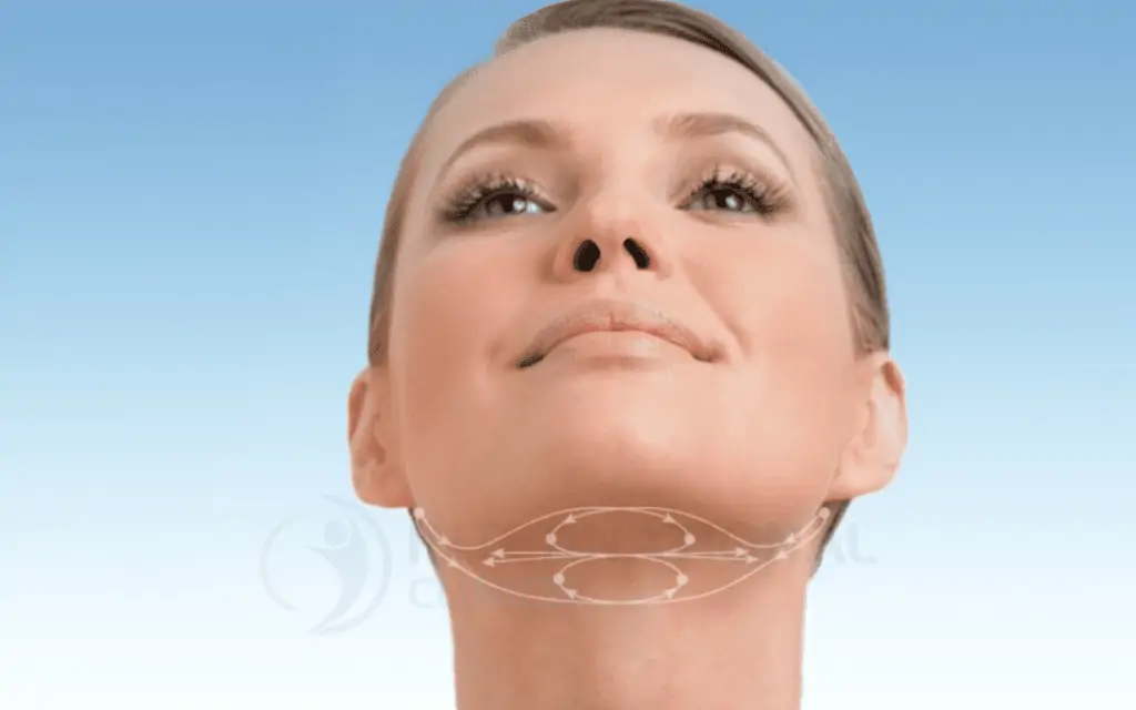 Face liposuction cover 03 لیپوساکشن غبغب در ترکیه