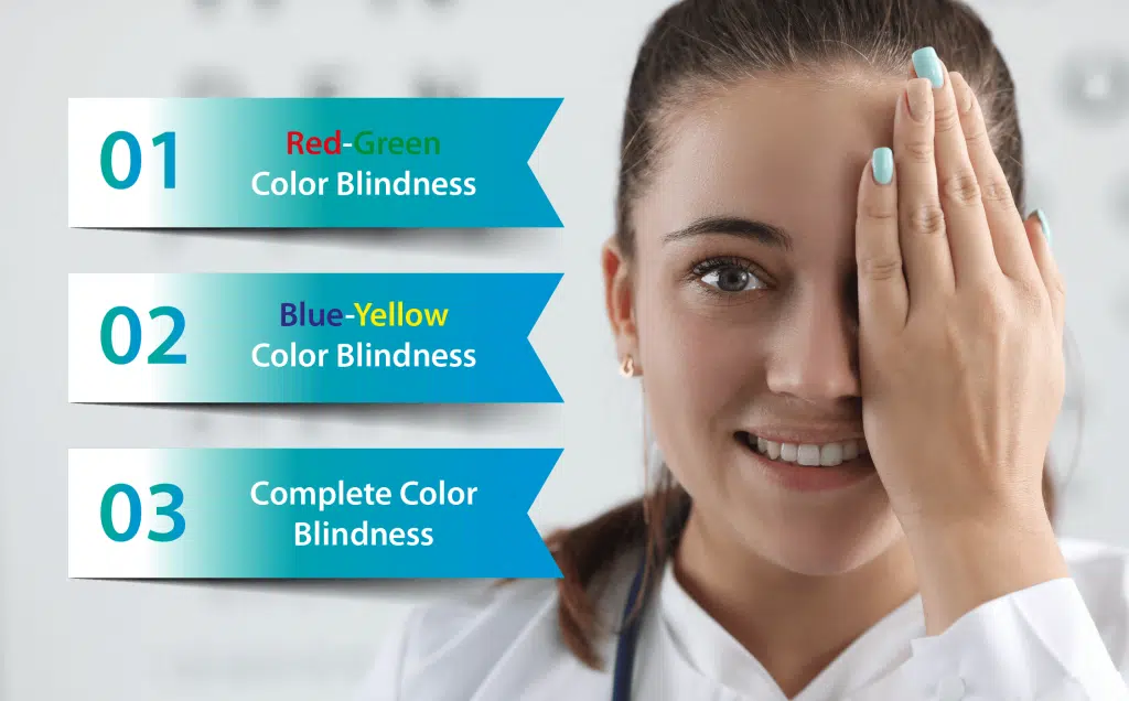 Three Types of Color Blindness