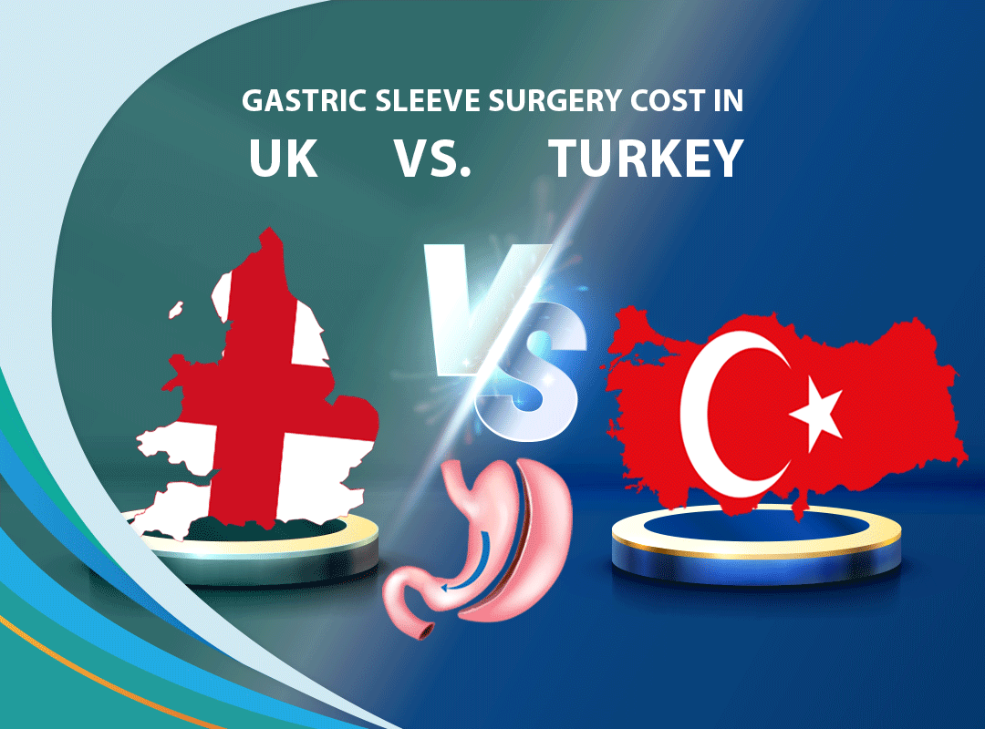 Gastric Sleeve Surgery Cost in UK vs. Turkey